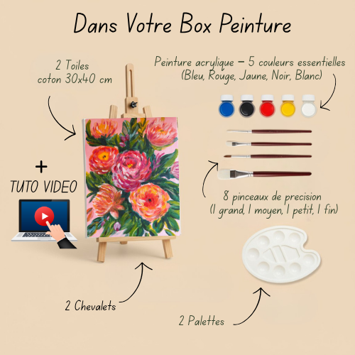 Box Peinture 🎨