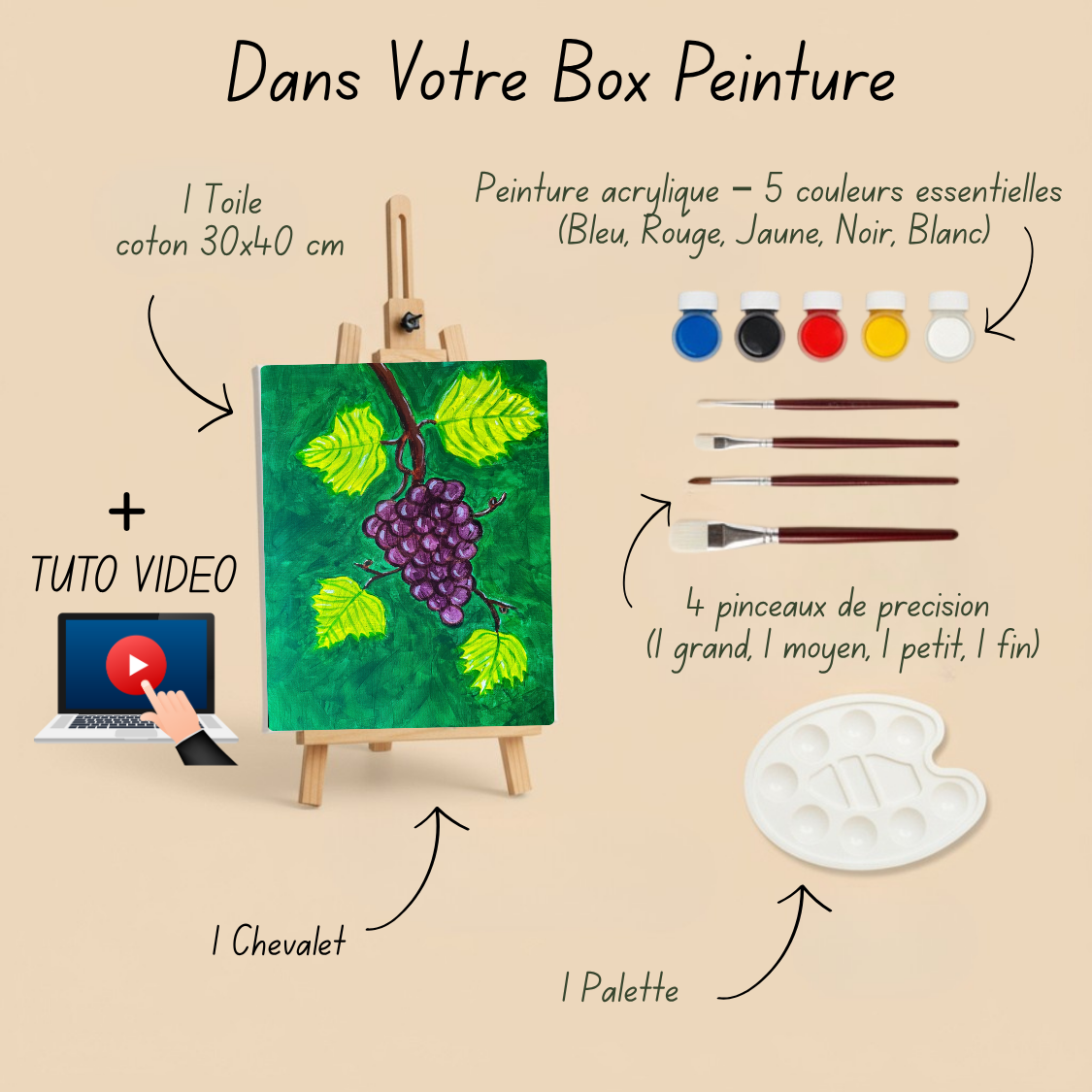 Box Peinture 🎨